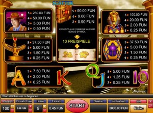 book of ra automat spiele